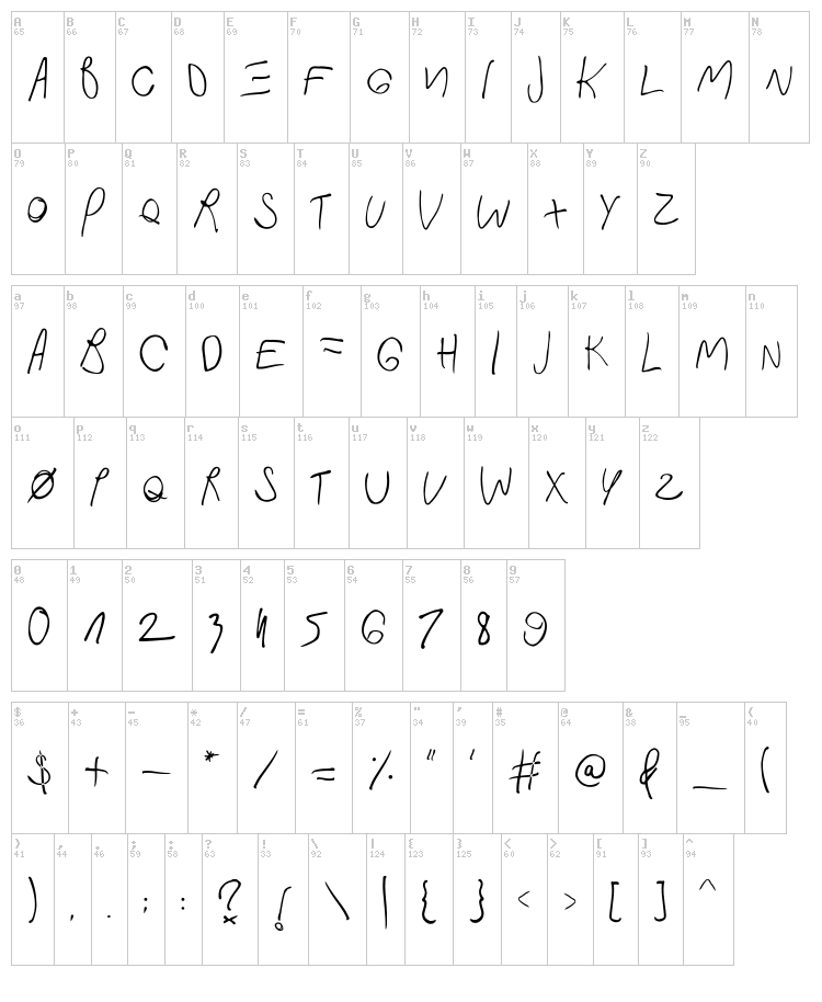 Fast In My Car font map